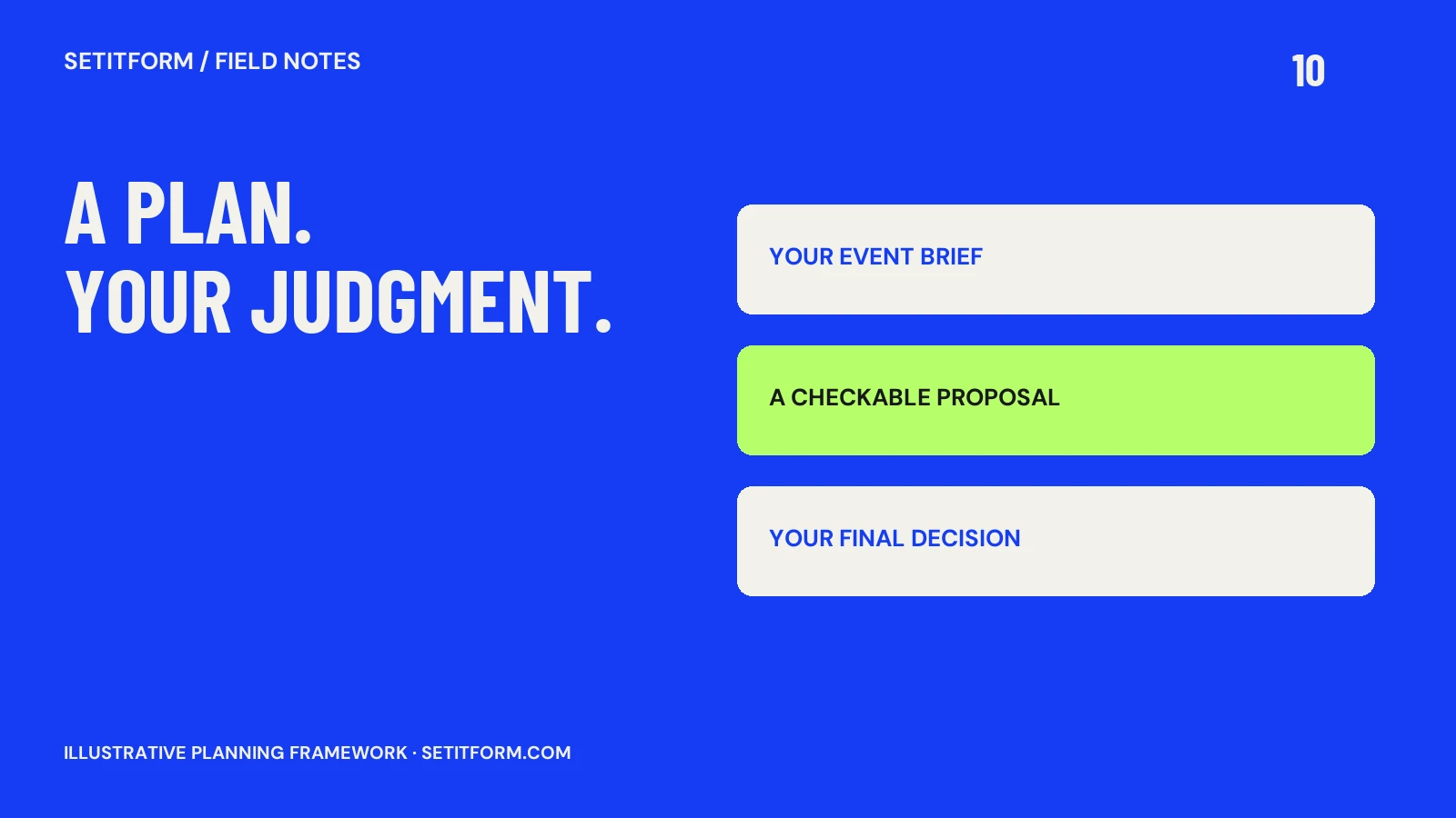 AI planning stages from a brief to a human decision