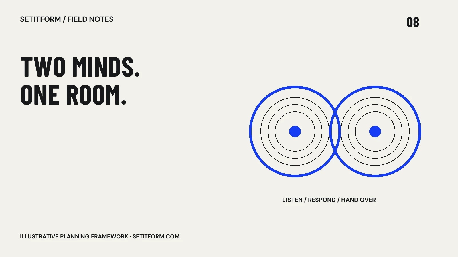 Two record decks representing listening and shared handovers