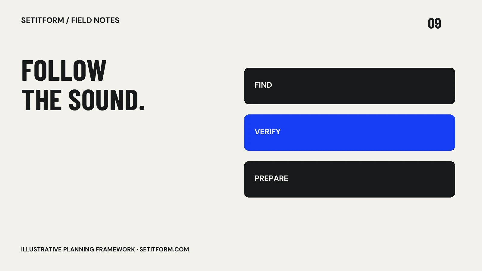 Discovery steps: find, verify and prepare