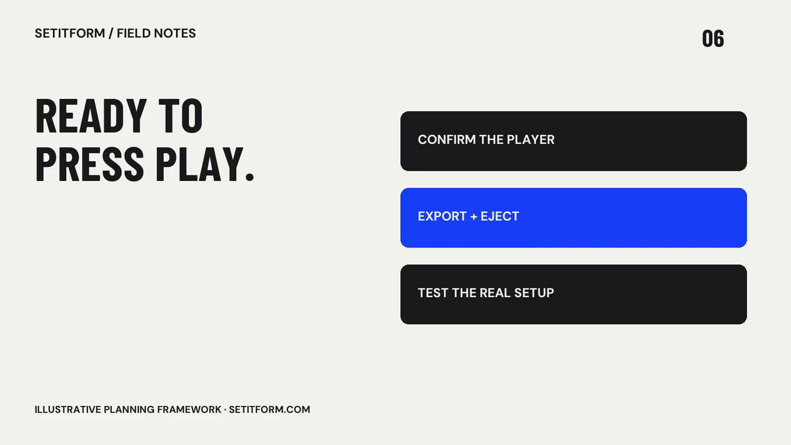USB preparation steps: confirm player, export, test
